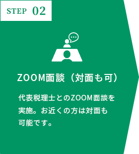 step02 お問い合わせ